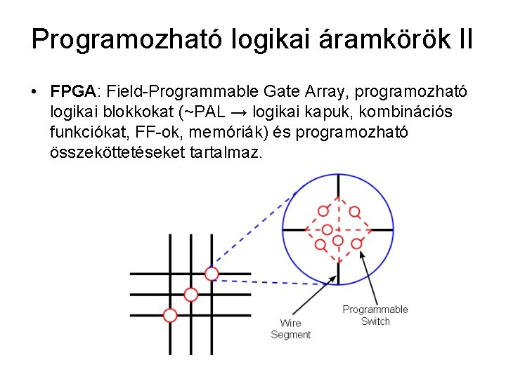 Programozható logikai áramkörök II • FPGA: Field-Programmable Gate Array, programozható logikai blokkokat (~PAL →