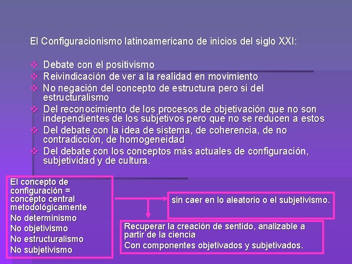 El Configuracionismo latinoamericano de inicios del siglo XXI: v Debate con el positivismo v