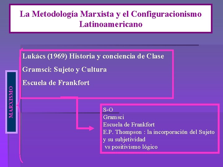 La Metodología Marxista y el Configuracionismo Latinoamericano Lukács (1969) Historia y conciencia de Clase La Metodología Marxista y el Configuracionismo Latinoamericano Lukács (1969) Historia y conciencia de Clase