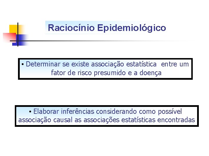 Raciocínio Epidemiológico • Determinar se existe associação estatística entre um fator de risco presumido