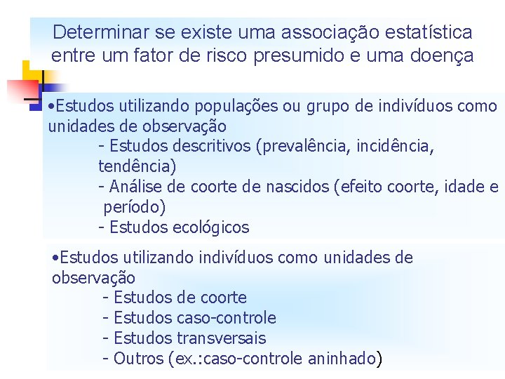 Determinar se existe uma associação estatística entre um fator de risco presumido e uma