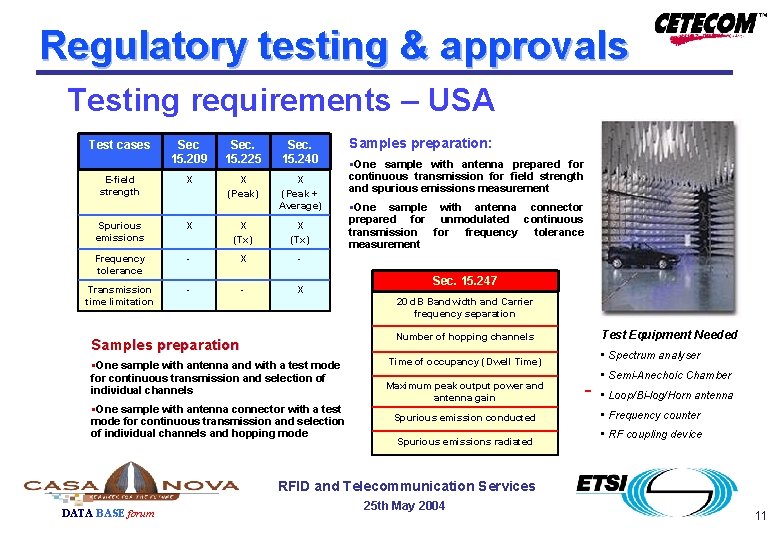 Regulatory testing & approvals Testing requirements – USA Test cases E-field strength Sec 15. Regulatory testing & approvals Testing requirements – USA Test cases E-field strength Sec 15.