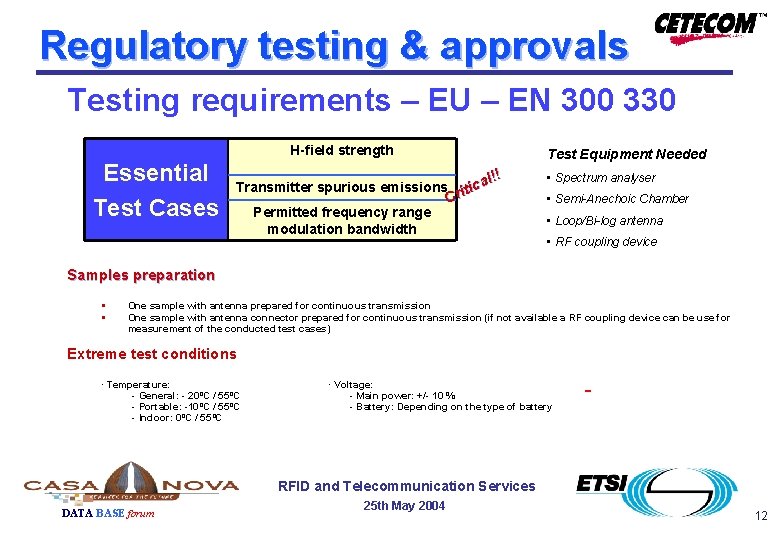 Regulatory testing & approvals Testing requirements – EU – EN 300 330 H-field strength Regulatory testing & approvals Testing requirements – EU – EN 300 330 H-field strength