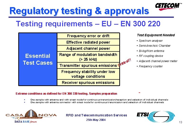 Regulatory testing & approvals Testing requirements – EU – EN 300 220 Frequency error Regulatory testing & approvals Testing requirements – EU – EN 300 220 Frequency error