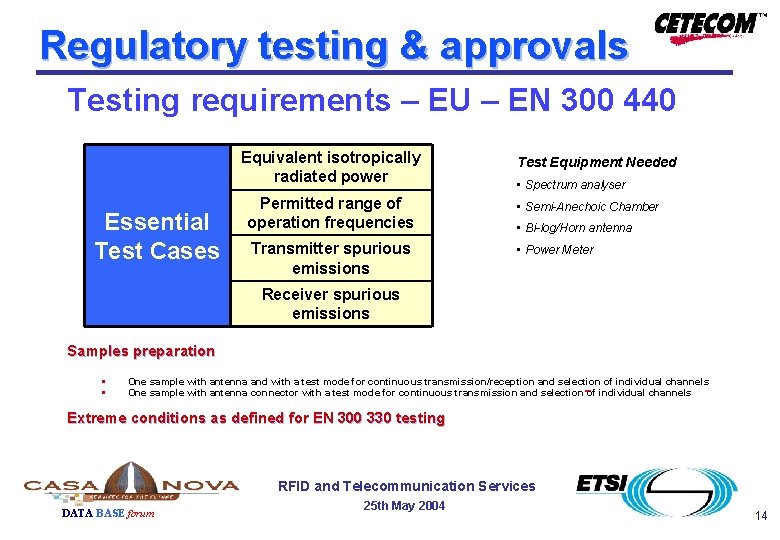 Regulatory testing & approvals Testing requirements – EU – EN 300 440 Equivalent isotropically Regulatory testing & approvals Testing requirements – EU – EN 300 440 Equivalent isotropically