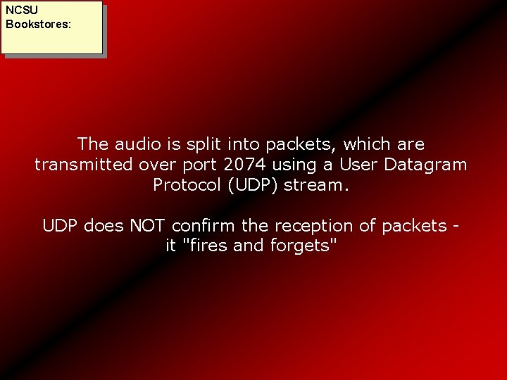 NCSU Bookstores: The audio is split into packets, which are transmitted over port 2074