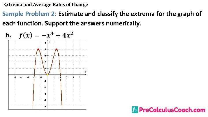 Extrema and Average Rates of Change Sample Problem 2: Estimate and classify the extrema