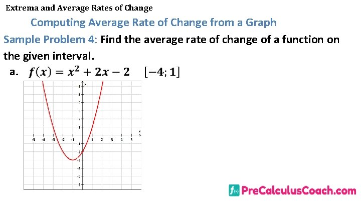 Extrema and Average Rates of Change Computing Average Rate of Change from a Graph