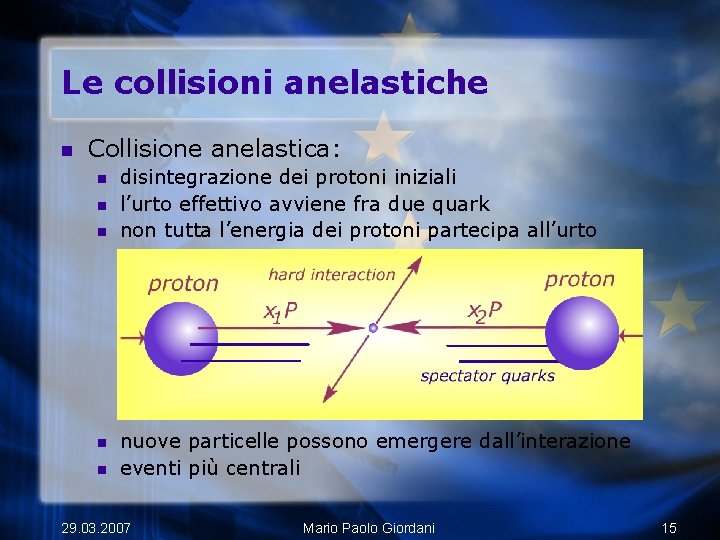Le collisioni anelastiche n Collisione anelastica: n n n disintegrazione dei protoni iniziali l’urto
