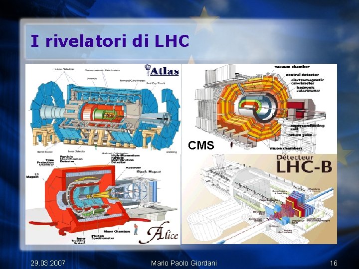 I rivelatori di LHC CMS 29. 03. 2007 Mario Paolo Giordani 16 