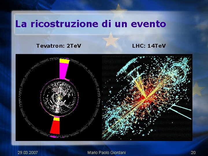 La ricostruzione di un evento Tevatron: 2 Te. V 29. 03. 2007 LHC: 14