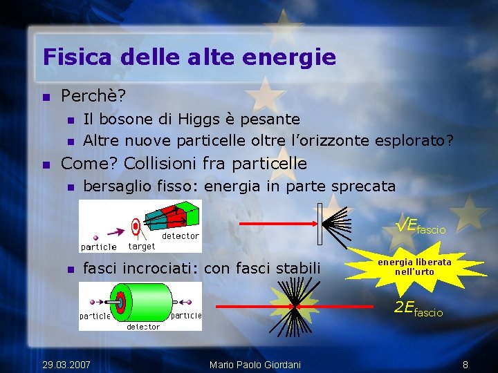 Fisica delle alte energie n Perchè? n n n Il bosone di Higgs è