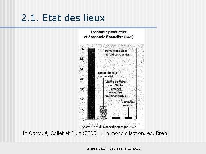 2. 1. Etat des lieux In Carroué, Collet et Ruiz (2005) : La mondialisation,