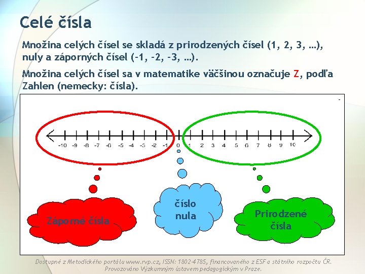 Celé čísla Množina celých čísel se skladá z prirodzených čísel (1, 2, 3, …),