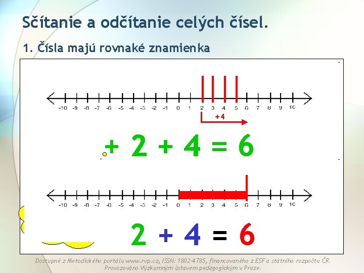 Sčítanie a odčítanie celých čísel. 1. Čísla majú rovnaké znamienka +4 +2+4=6 Ak je