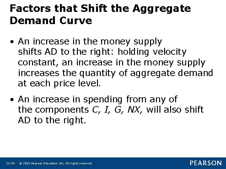 Factors that Shift the Aggregate Demand Curve • An increase in the money supply