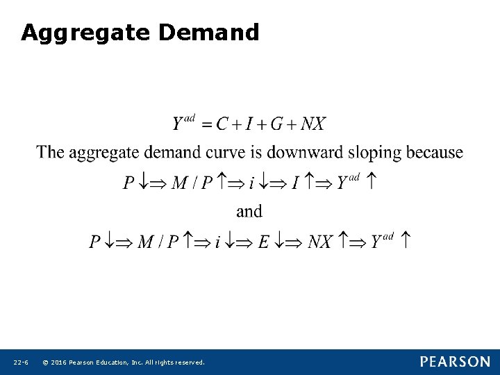Aggregate Demand 22 -6 © 2016 Pearson Education, Inc. All rights reserved. 