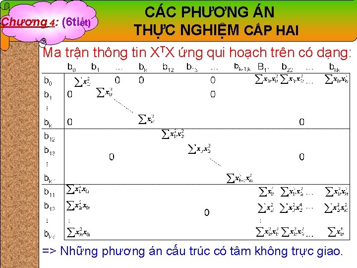 Chương 4: (6 tiết) CÁC PHƯƠNG ÁN THỰC NGHIỆM CẤP HAI Ma trận thông