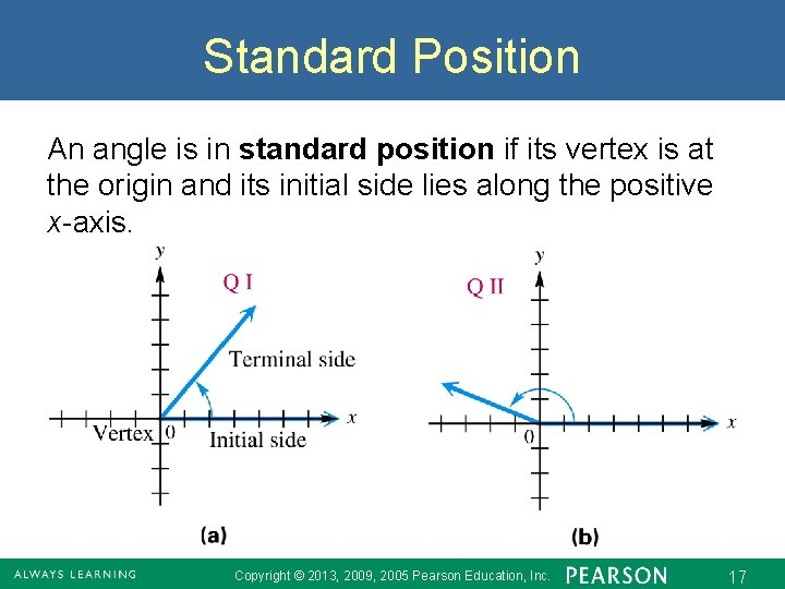 Standard Position An angle is in standard position if its vertex is at the