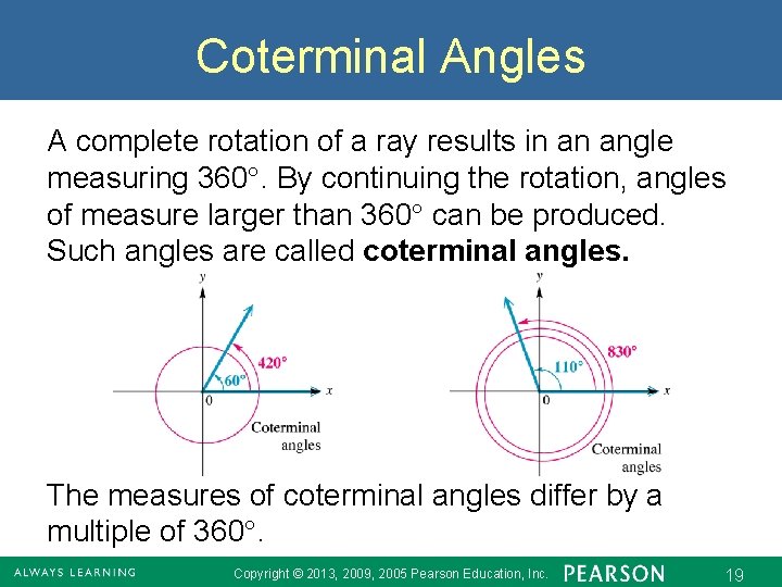 Coterminal Angles A complete rotation of a ray results in an angle measuring 360.