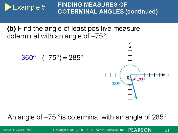 Example 5 FINDING MEASURES OF COTERMINAL ANGLES (continued) (b) Find the angle of least