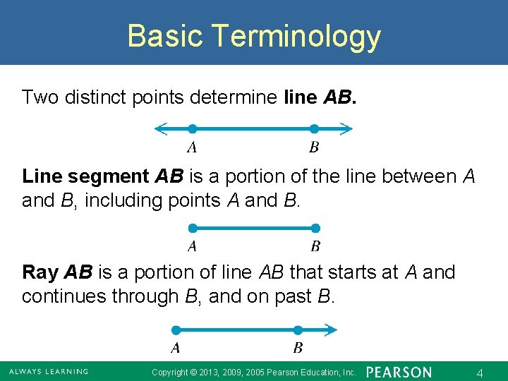 Basic Terminology Two distinct points determine line AB. Line segment AB is a portion