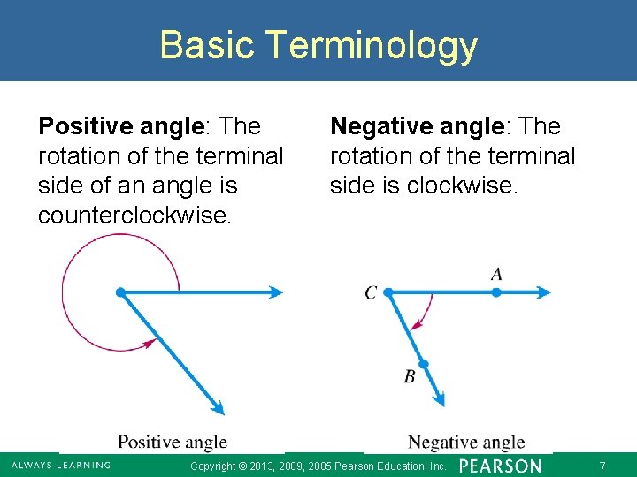 Basic Terminology Positive angle: The rotation of the terminal side of an angle is