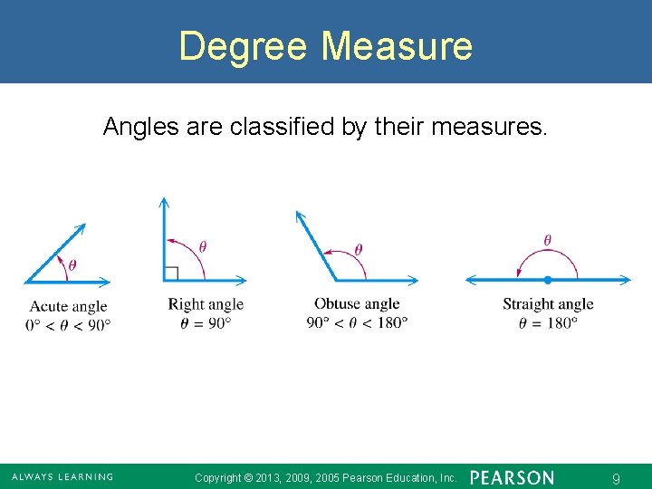 Degree Measure Angles are classified by their measures. Copyright © 2013, 2009, 2005 Pearson