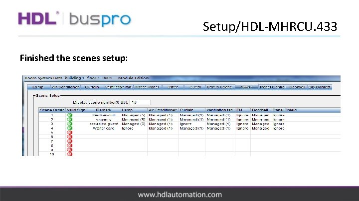 Setup/HDL-MHRCU. 433 Finished the scenes setup: 