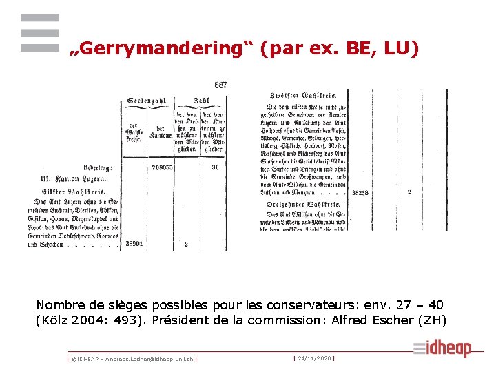 „Gerrymandering“ (par ex. BE, LU) Nombre de sièges possibles pour les conservateurs: env. 27 „Gerrymandering“ (par ex. BE, LU) Nombre de sièges possibles pour les conservateurs: env. 27