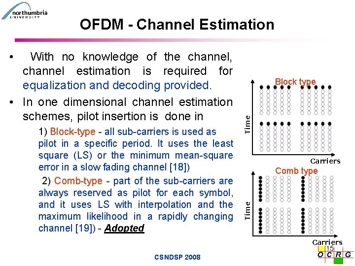 OFDM - Channel Estimation • Time 1) Block-type - all sub-carriers is used as