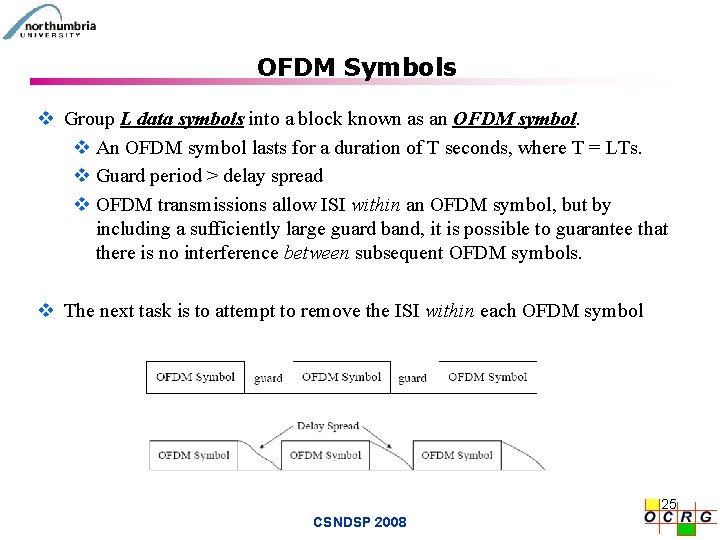 OFDM Symbols v Group L data symbols into a block known as an OFDM