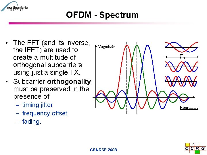 OFDM - Spectrum • The FFT (and its inverse, the IFFT) are used to
