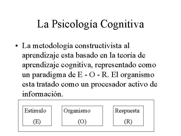 La Psicología Cognitiva • La metodología constructivista al aprendizaje esta basado en la teoría La Psicología Cognitiva • La metodología constructivista al aprendizaje esta basado en la teoría