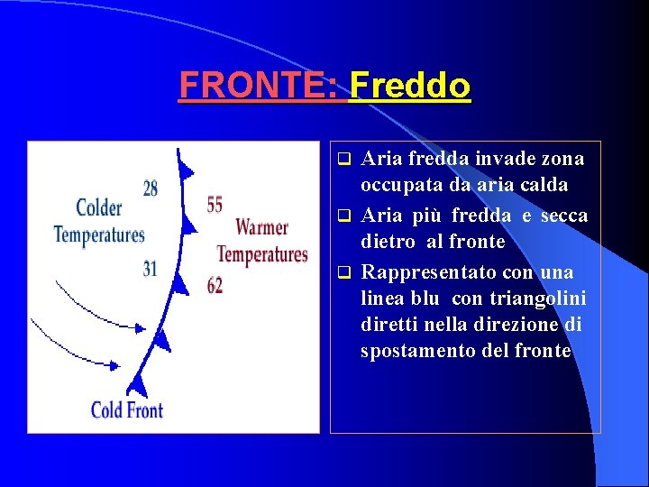 FRONTE: Freddo Aria fredda invade zona occupata da aria calda q Aria più fredda FRONTE: Freddo Aria fredda invade zona occupata da aria calda q Aria più fredda