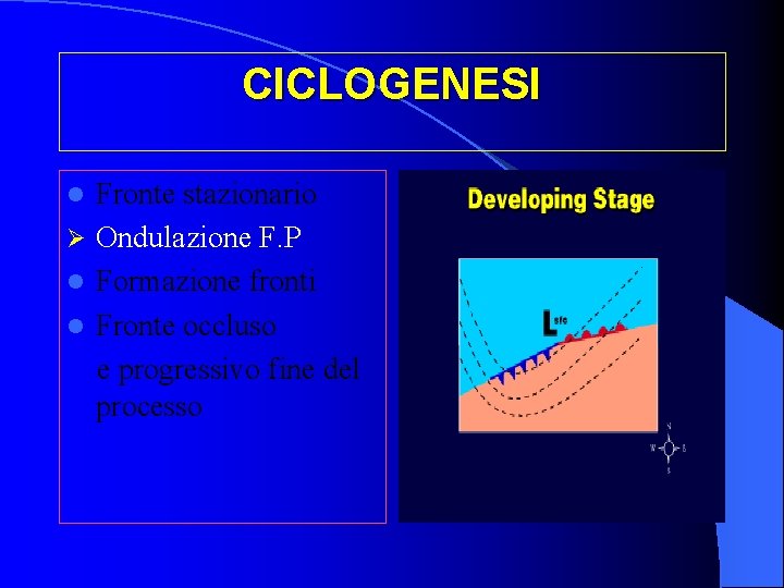 CICLOGENESI Fronte stazionario Ø Ondulazione F. P l Formazione fronti l Fronte occluso e CICLOGENESI Fronte stazionario Ø Ondulazione F. P l Formazione fronti l Fronte occluso e