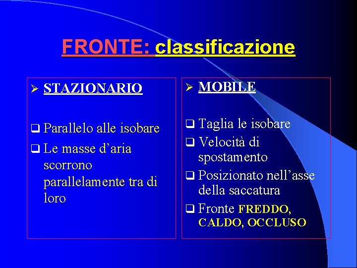 FRONTE: classificazione Ø STAZIONARIO q Parallelo alle isobare q Le masse d’aria scorrono parallelamente FRONTE: classificazione Ø STAZIONARIO q Parallelo alle isobare q Le masse d’aria scorrono parallelamente