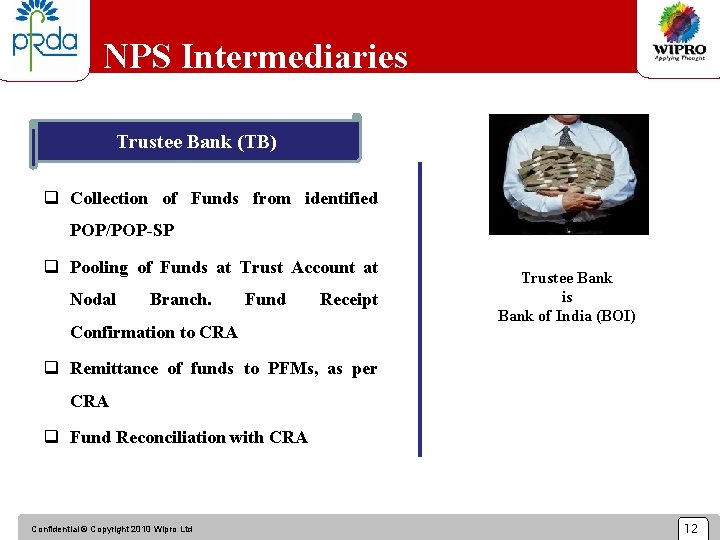 NPS Intermediaries Trustee Bank (TB) q Collection of Funds from identified POP/POP-SP q Pooling