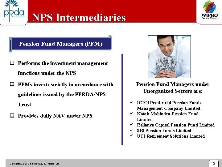 NPS Intermediaries Pension Fund Managers (PFM) q Performs the investment management functions under the