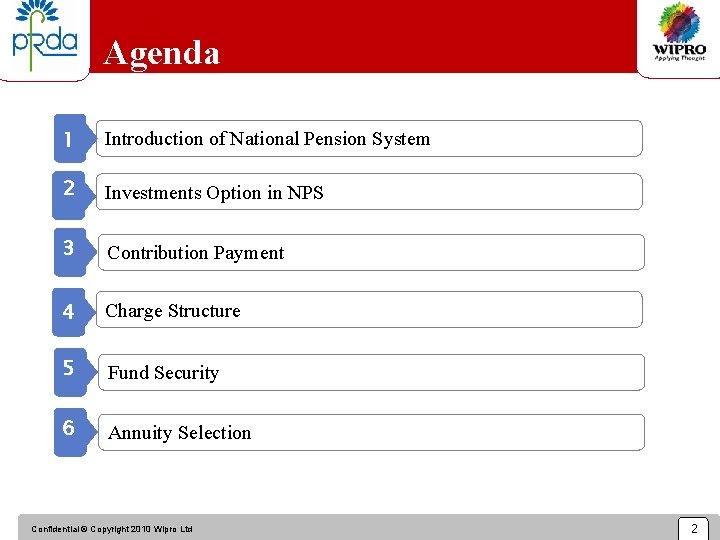 Agenda 1 Introduction of National Pension System 2 Investments Option in NPS 3 Contribution