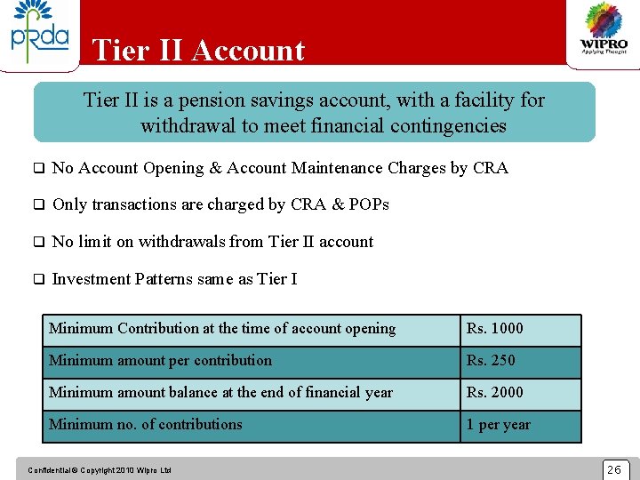 Tier II Account Tier II is a pension savings account, with a facility for