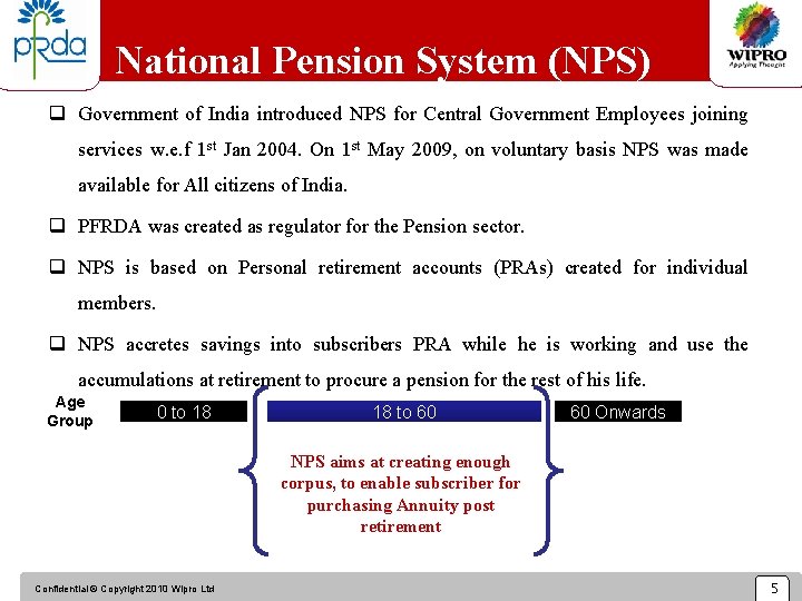 National Pension System (NPS) q Government of India introduced NPS for Central Government Employees