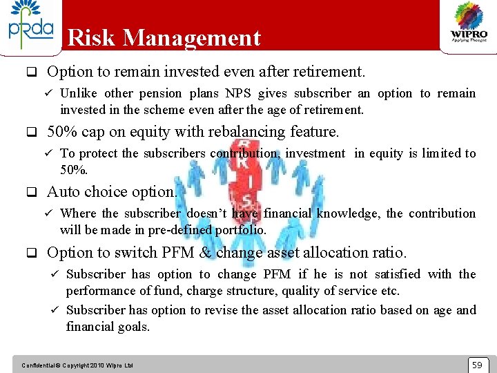 Risk Management q Option to remain invested even after retirement. ü q 50% cap