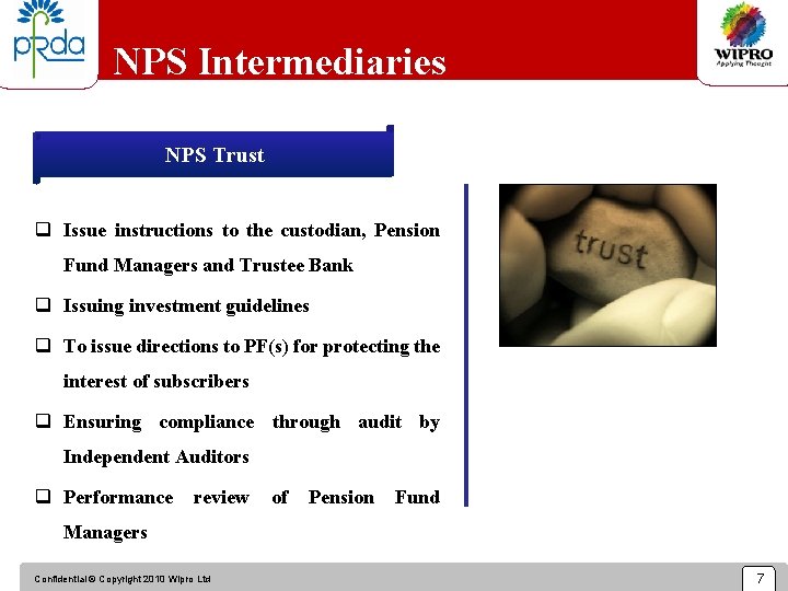 NPS Intermediaries NPS Trust q Issue instructions to the custodian, Pension Fund Managers and