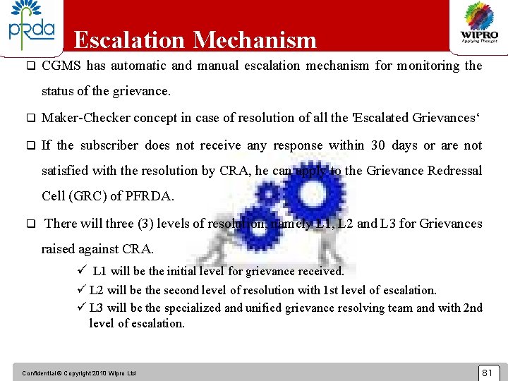 Escalation Mechanism q CGMS has automatic and manual escalation mechanism for monitoring the status