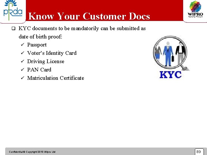 Know Your Customer Docs q KYC documents to be mandatorily can be submitted as