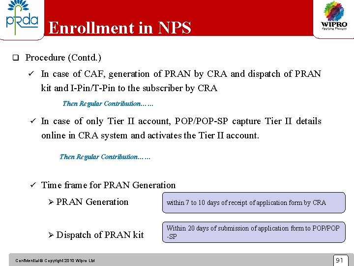 Enrollment in NPS q Procedure (Contd. ) ü In case of CAF, generation of