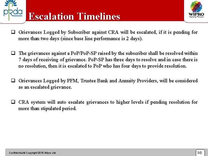 Escalation Timelines q Grievances Logged by Subscriber against CRA will be escalated, if it