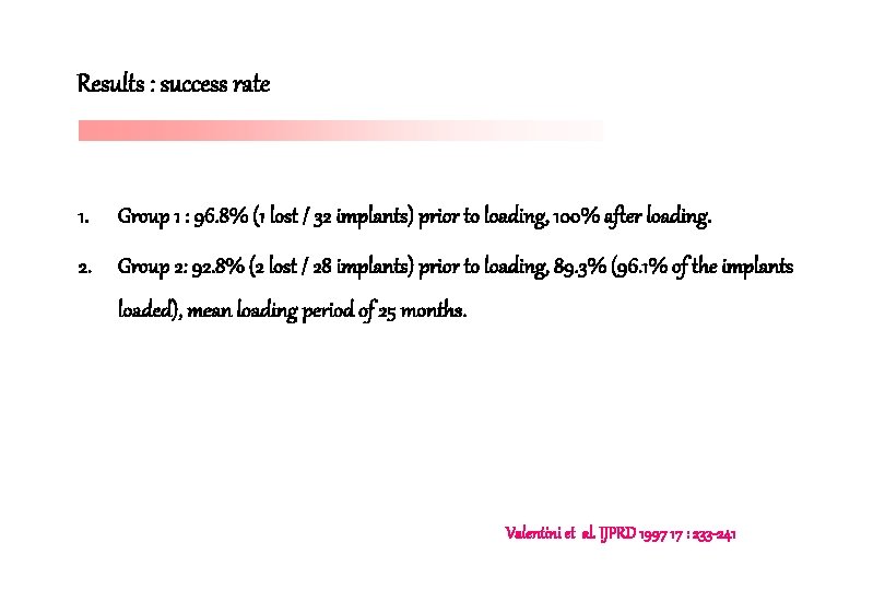 Results : success rate 1. Group 1 : 96. 8% (1 lost / 32