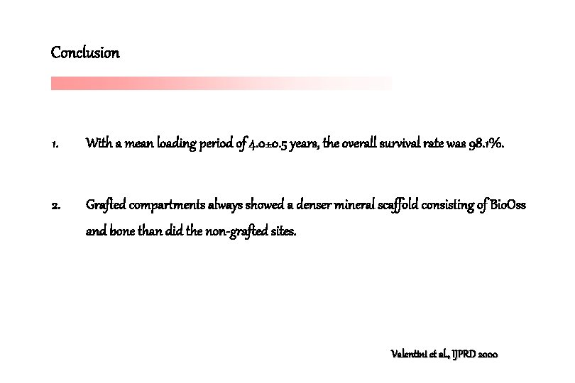 Conclusion 1. With a mean loading period of 4. 0± 0. 5 years, the